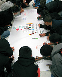 Photo: After watching the YHRI public service announcements, these children created a large poster to show what human rights means to them.